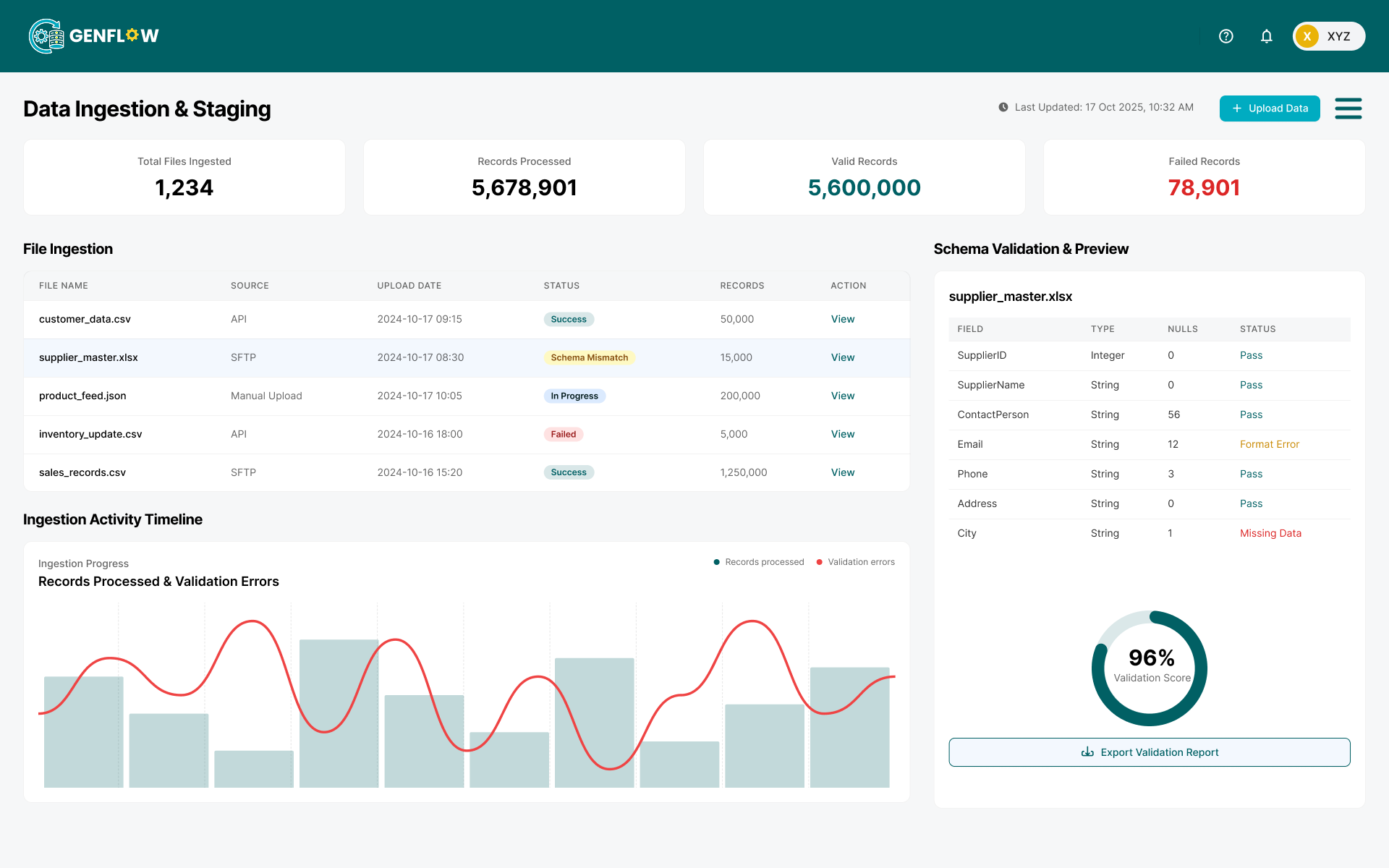 Genflow UI 1